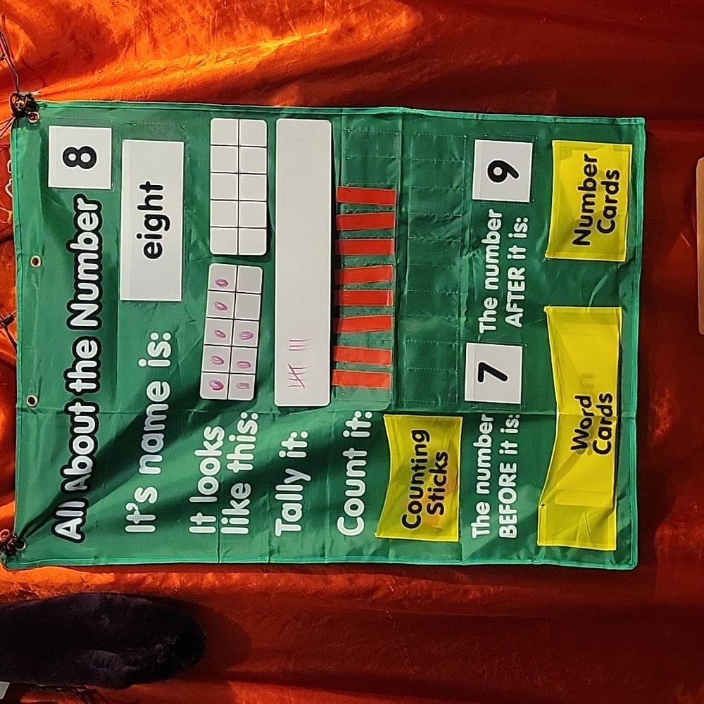 Number learning chart - Picture 5 of 5